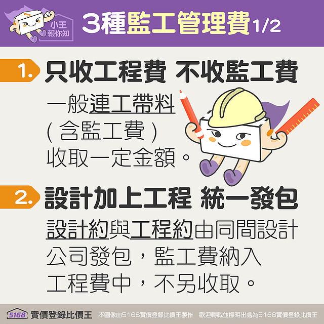 裝潢監工管理費用，有的只收工程費、不收監工費；也有的設計公司會將設計加上工程，統一發包